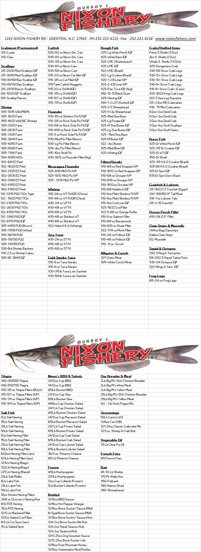 Murray L Nixon Fishery Inventory